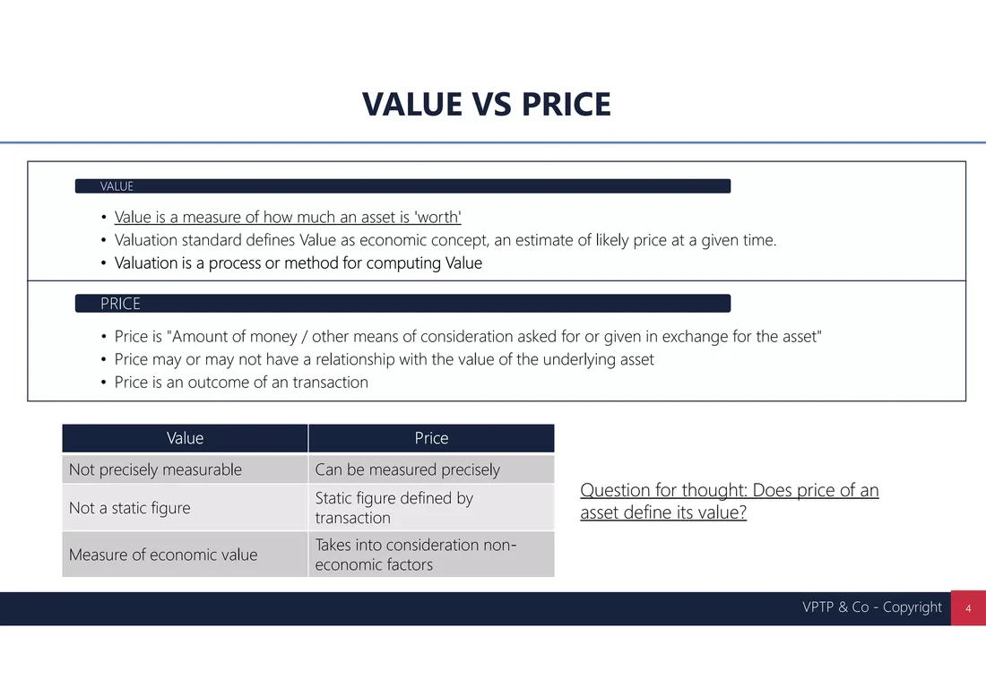 Visual for this record: A 409A valuation and a round price measure different things