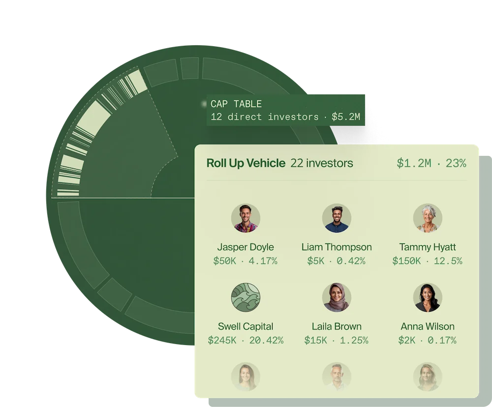 Visual for this record: angellist-venture-ruv-fund-administration-terms