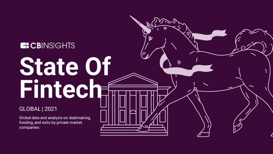 Visual published with the cited source for this record: Fintech's 2021 peak and 2024 trough are two different measures