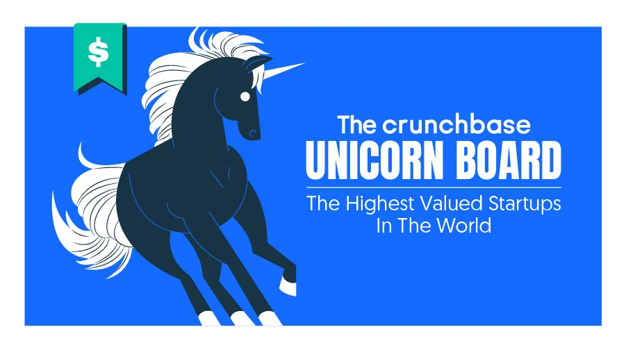 Visual for this record: A unicorn count is a snapshot of a stale valuation